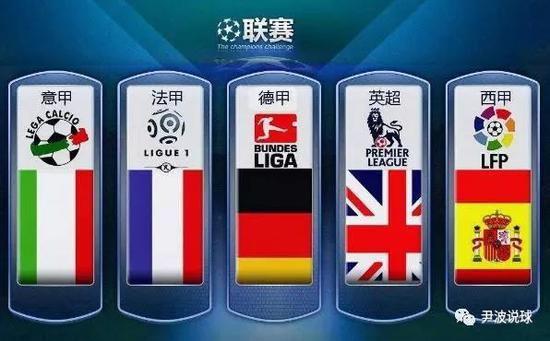 国上下对足