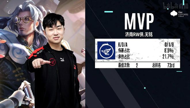 展示他的水 展示他的水