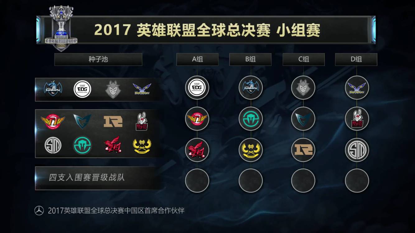 迫强度