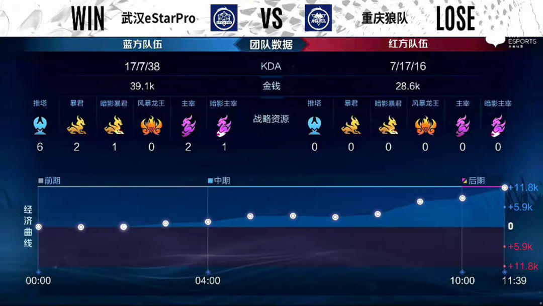 压迫